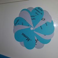 Occupation du soir - 1