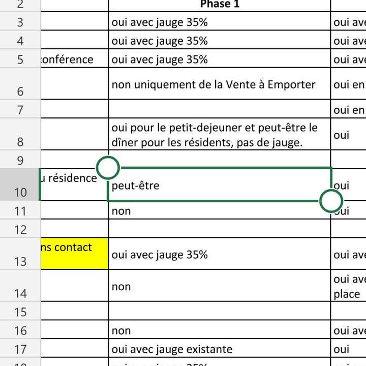 Calendrier : "réouverture des erp et reprise d'activité." - 7