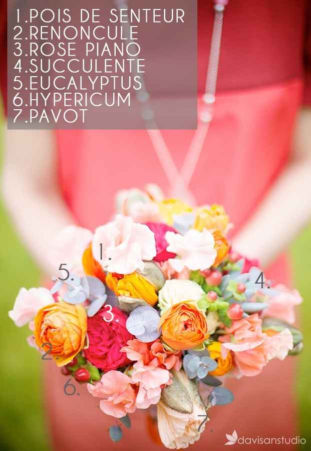 Mes faires part, mon bouquet et plan de table - 2