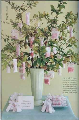 Mes faires part, mon bouquet et plan de table - 3