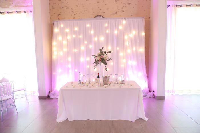 Budget mariage - 2