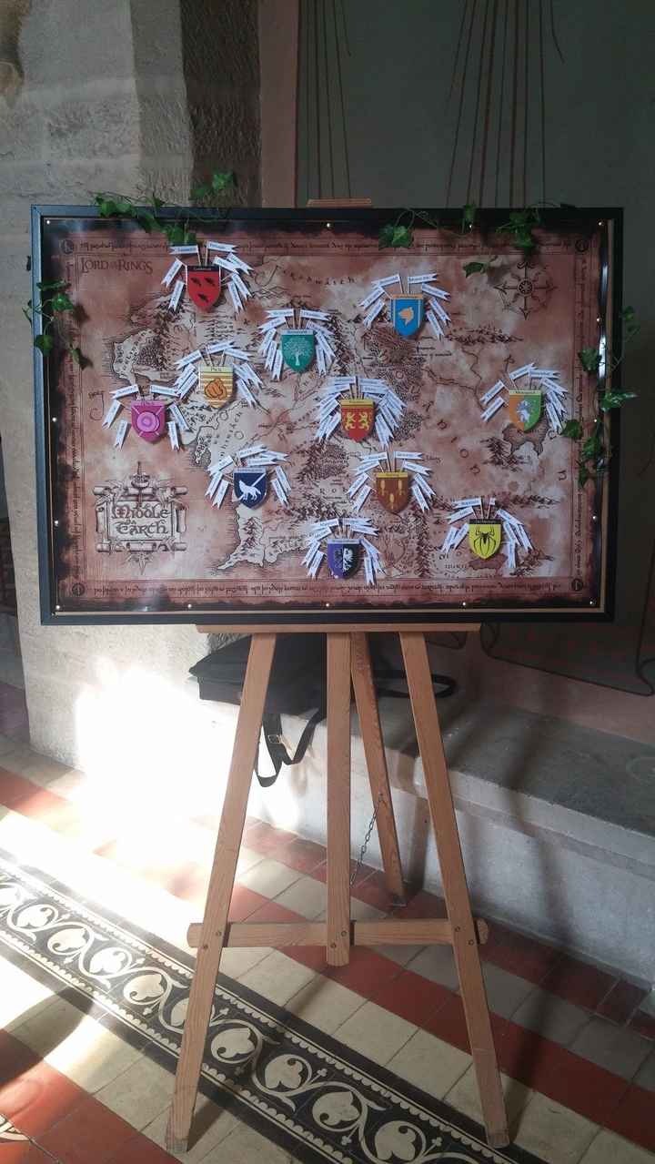 Le plan de table