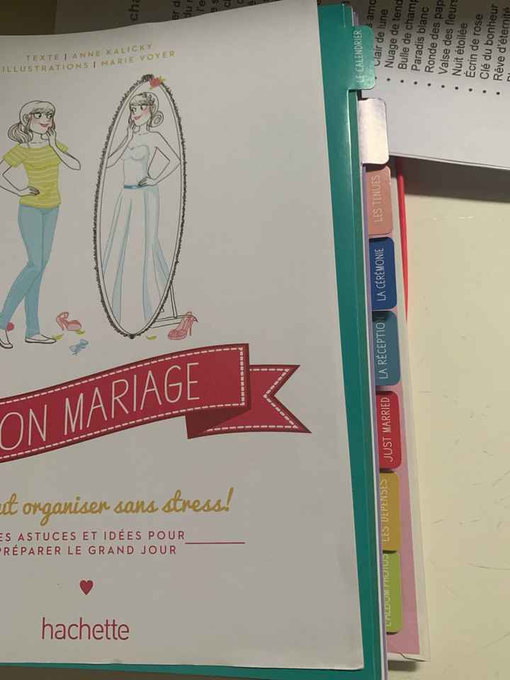 Recherche the livre avec Check list complète 📝 - 2