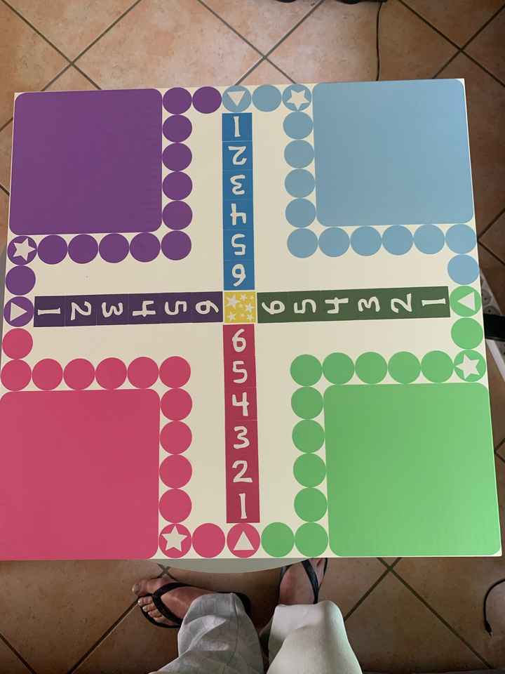 Nos derniers diy - 4