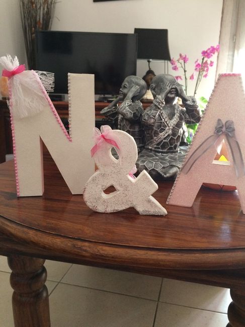 Personnalisation de nos initiales - 1