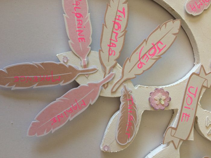 a j-5 Dernier diy du dimanche !!! - 3