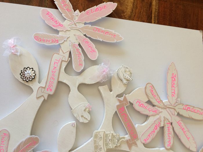 a j-5 Dernier diy du dimanche !!! - 5