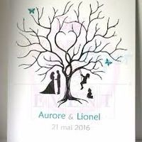 arbre à empreintes