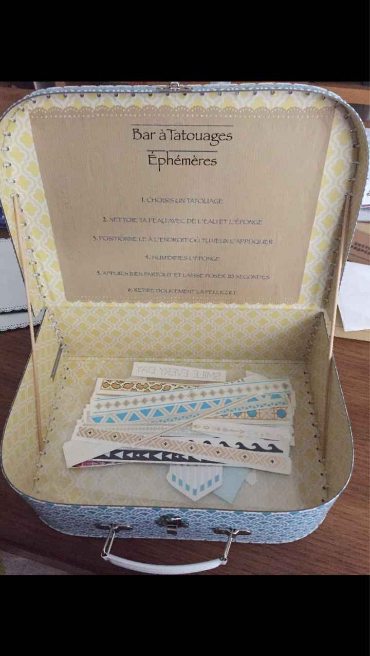 Quoi faire avec mes valises ? - 1