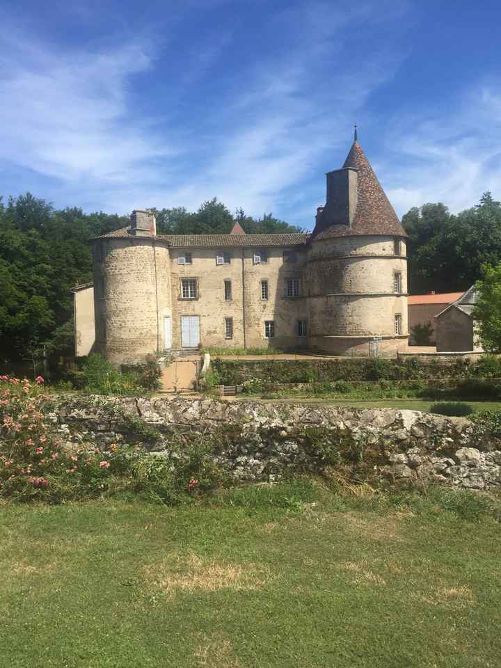 Votre budget de salle - 1