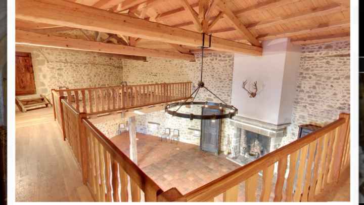 Votre budget de salle - 3