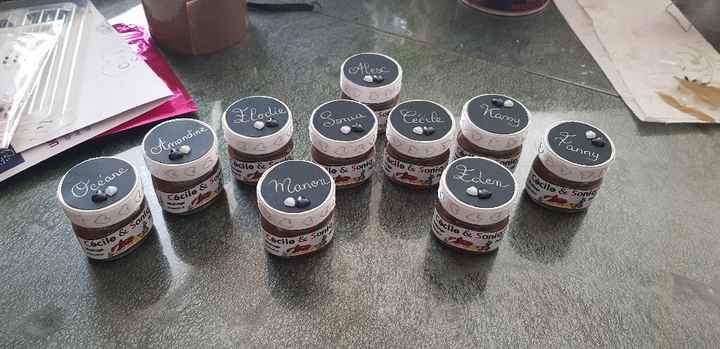 Belles avancées de la semaine - 2