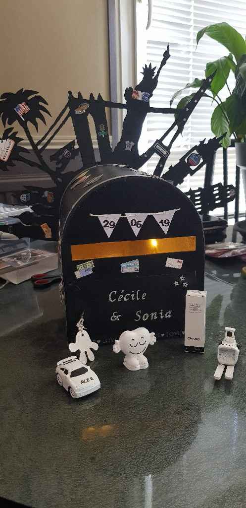 Belles avancées de la semaine - 3