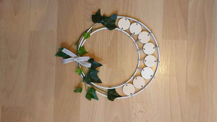 Mon plan de table - 2