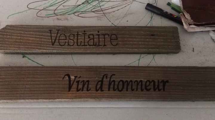 Dernières avancées - 2