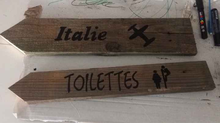 Dernières avancées - 3