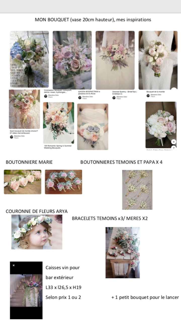 Dernières avancées - 6