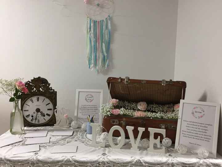 1 an et demi de préparatifs qui se terminent.... - 5