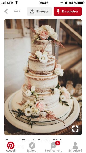 Thème vintage pièce montée 20