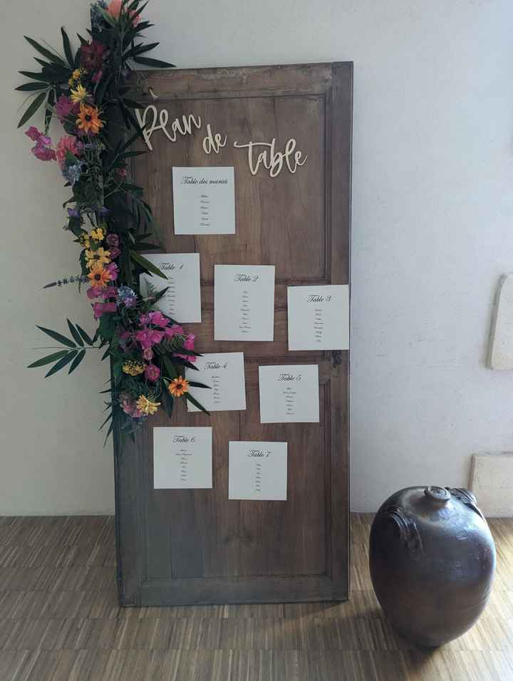 Budget fleurs - 7