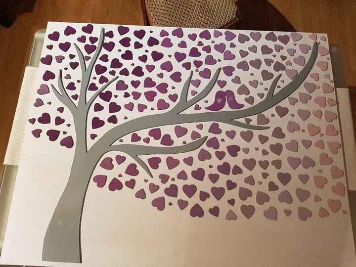 Arbre à signature - 1