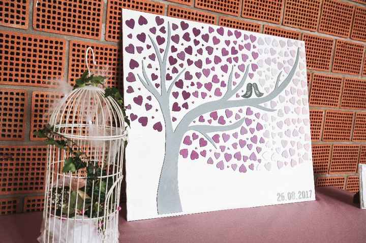  Comment leur demander d'inscrire leur nom sur les cœurs? - 1