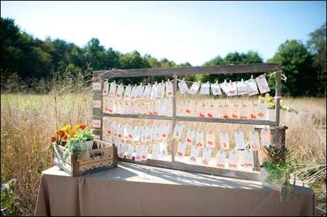 Plan de table cadre