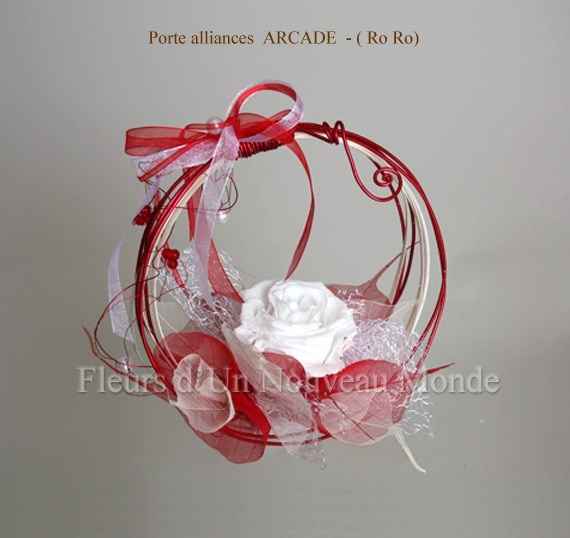 3. Porte Alliances Boule