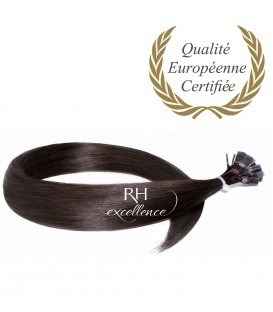 Extensions