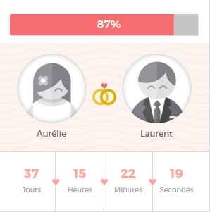 J-37 & 87% de fait !
