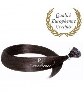 Extensions