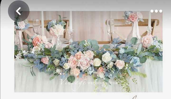 Budget floral - 1
