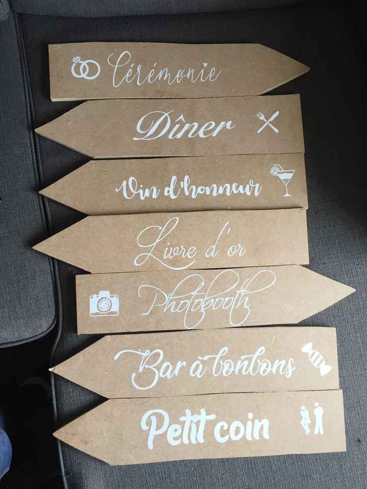 Diy Panneau directionnel - 1