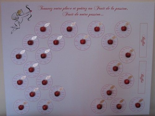 Idée plan de table en U