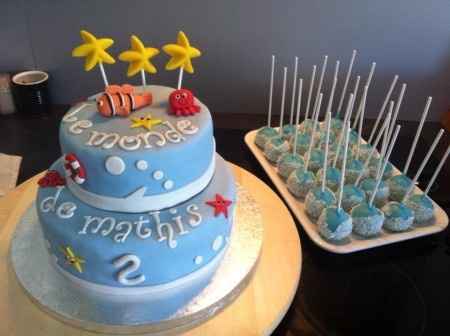 Spécial Anniversaire 