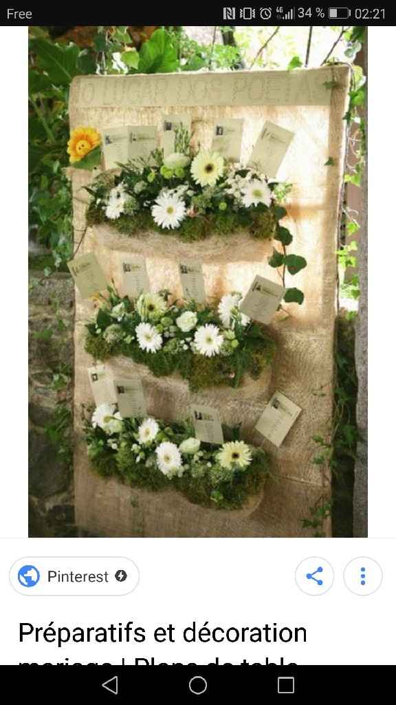  Plan de table - 1