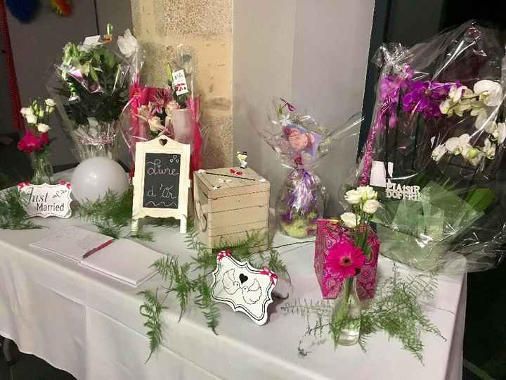 Ma Merveilleuse Journée ❤❤❤ - 5