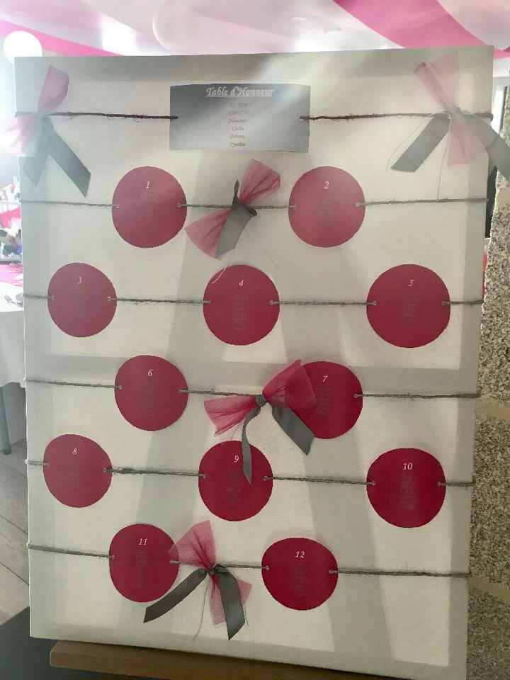 Ma Merveilleuse Journée ❤❤❤ - 10