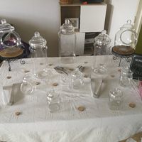 Avancées du week-end:  votre avis ? - 2