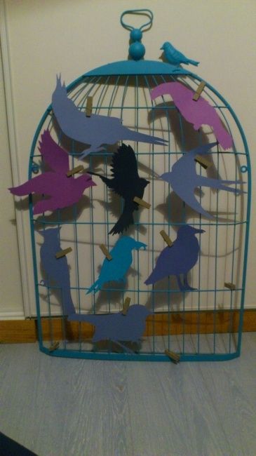 PLAN DE TABLE BIRDY 