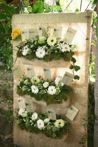 plan de table 