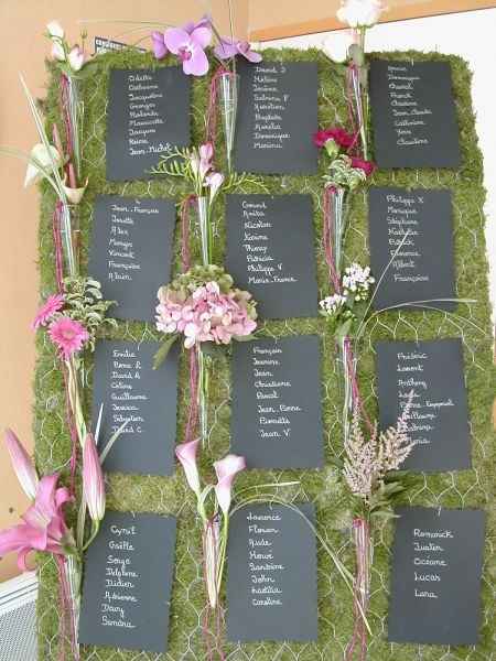 plan de table 