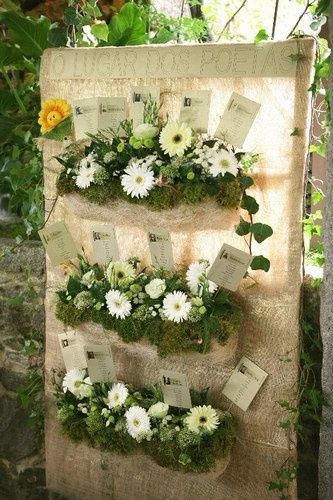 plan de table 