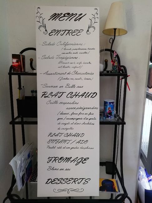 Tableau - 2