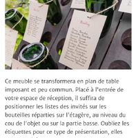 Thème champagne et bulle - 1