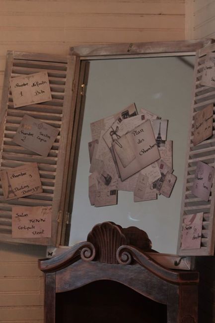 Inspiration steampunk / raclette  ^^ 29