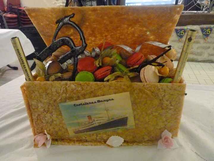 coffre à trésor macarons et choux 