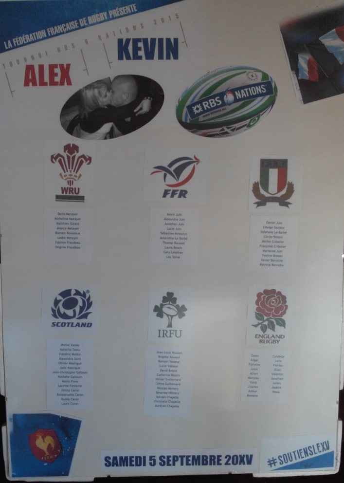 Notre plan de table ... rugby - 1