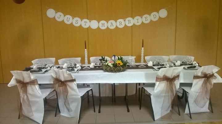 Ma salle pour le jour J