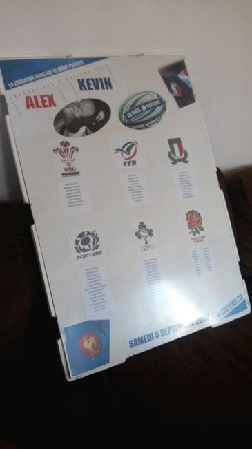 Notre plan de table ... rugby - 1